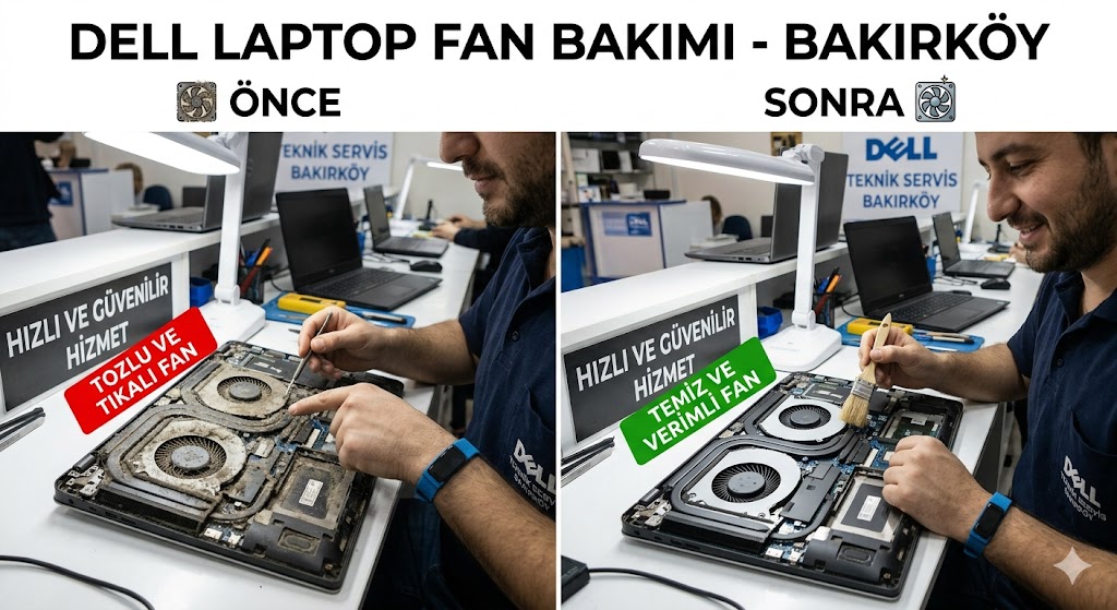Güngören-dell-laptop-fan-bakımı-termal-macun-yenileme